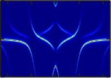 DSC Spectrum