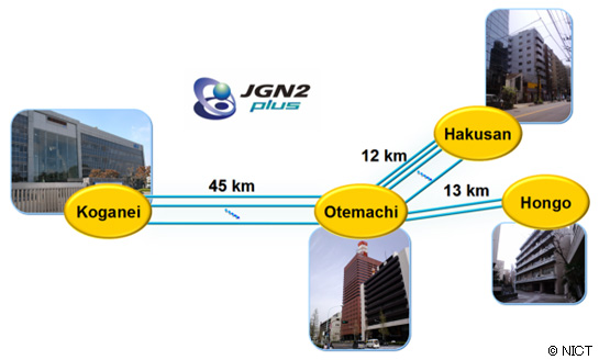 Network layout of the Tokyo QKD Network