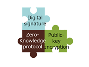 NTT, NICT and Karlsruhe Institute of Technology design highly secure and interoperable digital signature scheme