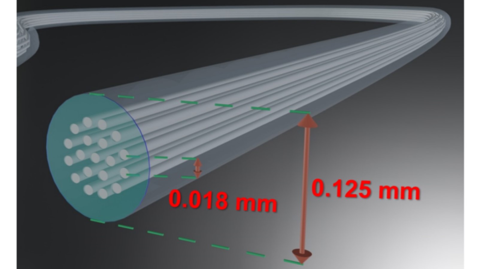 World’s First Standard Cladding Diameter 19-core Optical Fiber with Record Transmission Capacity