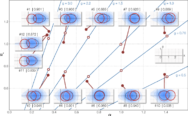 Fig. 6. Experimental result